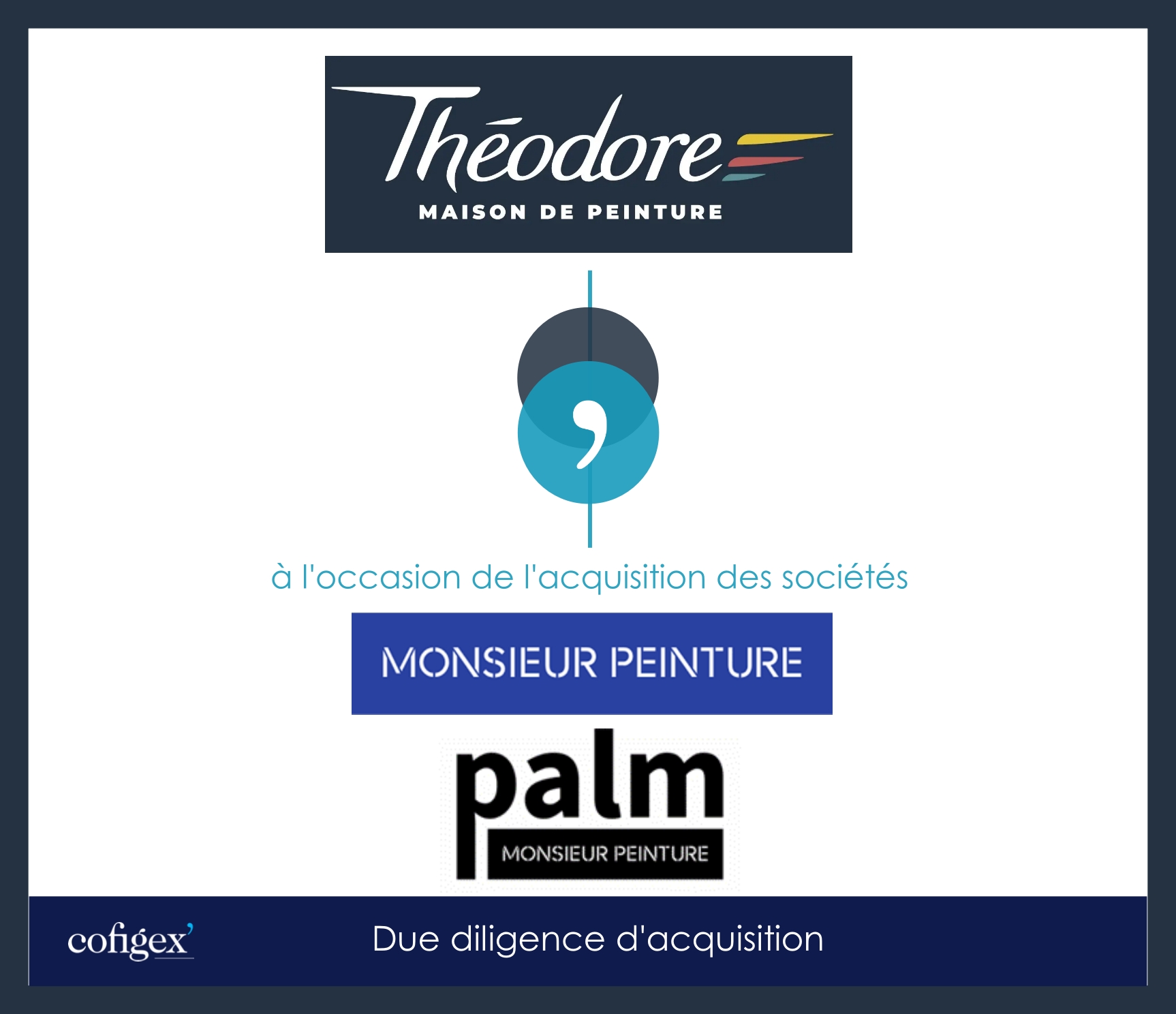 THÉODORE - Monsieur PEINTURE