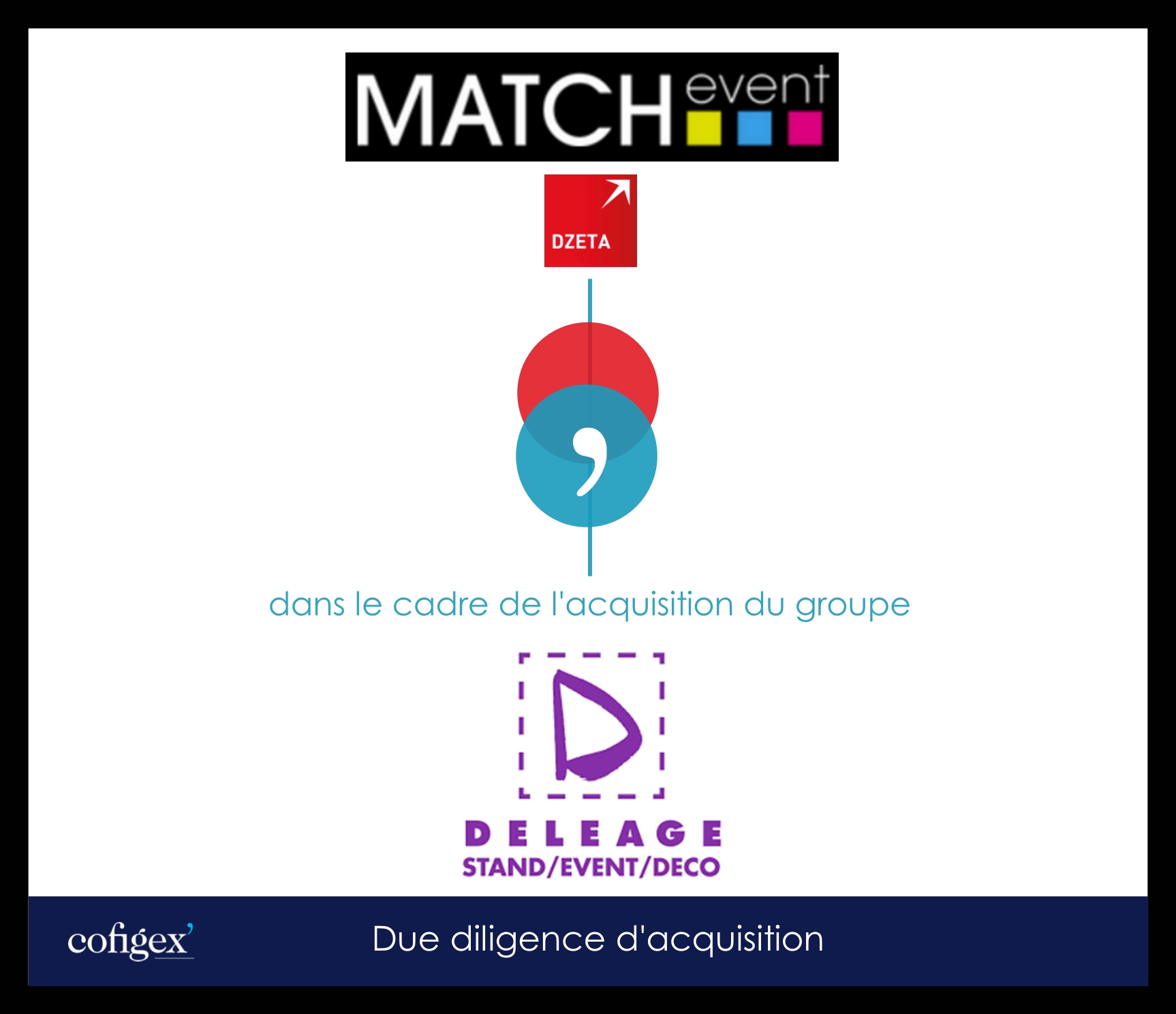 MATCHevent - DELEAGE